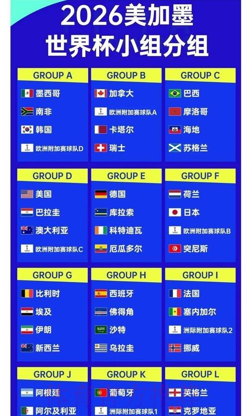 世界杯手机投注热门平台推荐