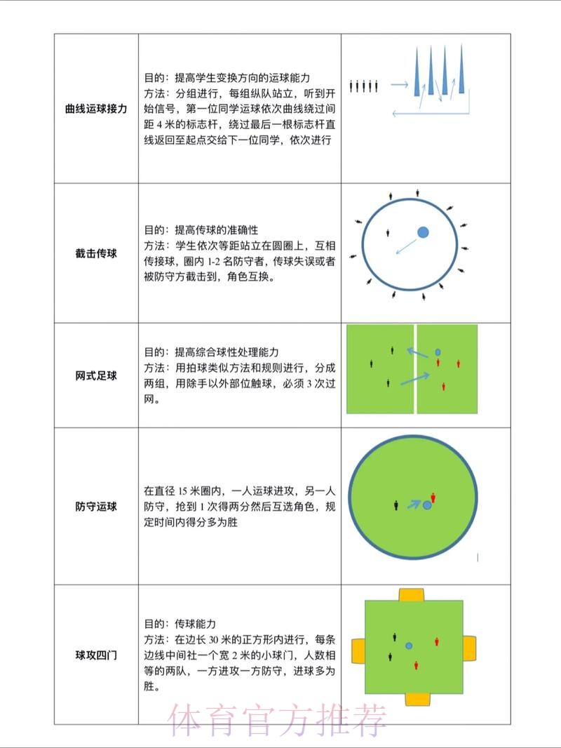 全面解析世界杯滚球软件玩法