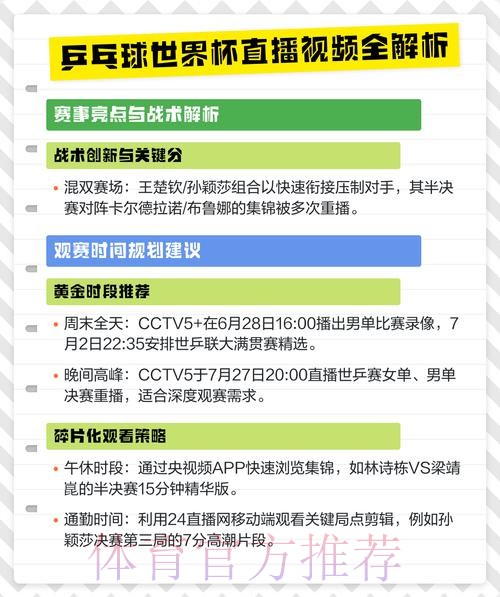 全面解析世界杯比赛直播渠道与观看方式
