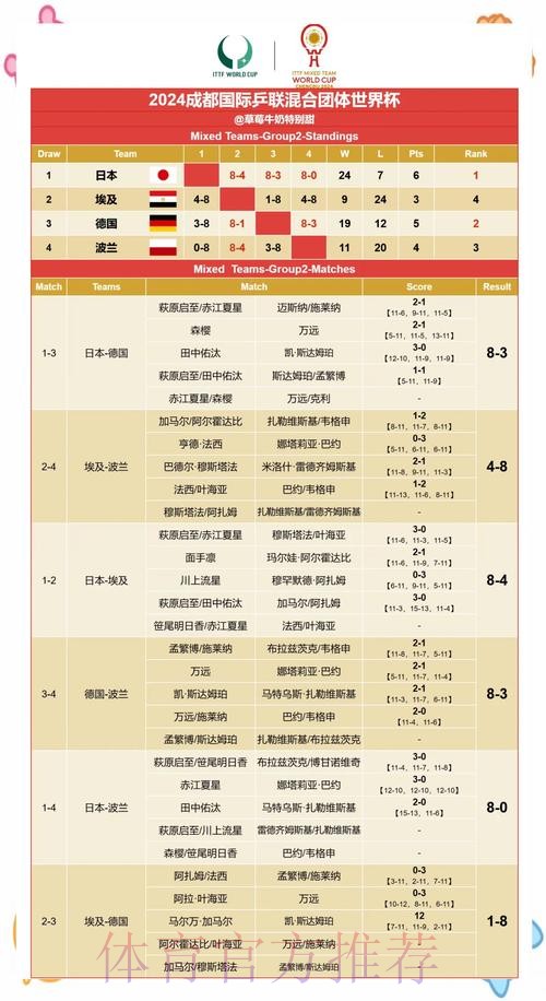 深入解读世界杯赛果预测分析方法与趋势 深入解读世界杯赛果预测分析方法与趋势