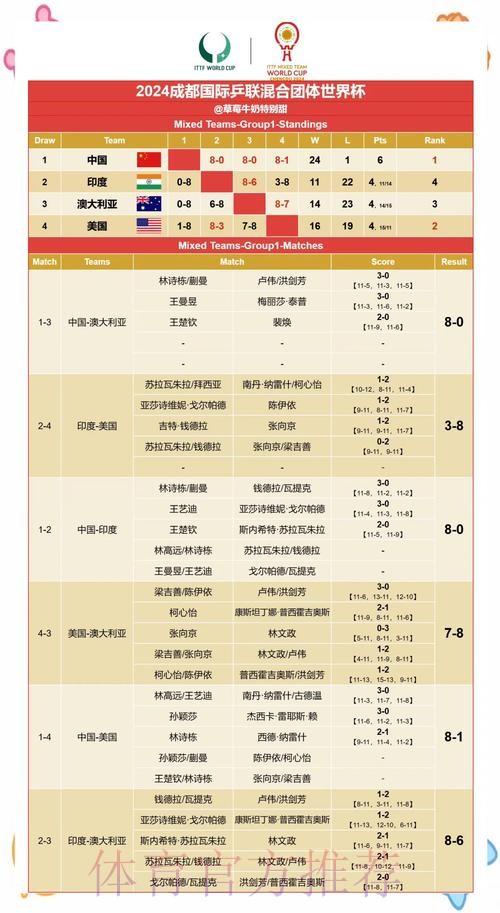 深入解读世界杯赛果预测分析方法与趋势 深入解读世界杯赛果预测分析方法与趋势